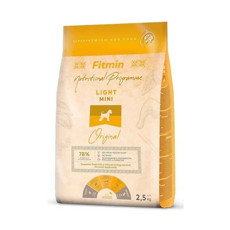 Figura shy – shy 17cm