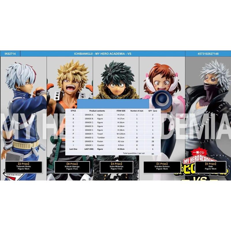 Ichiban kuji my hero academia vs lote 80 articulos