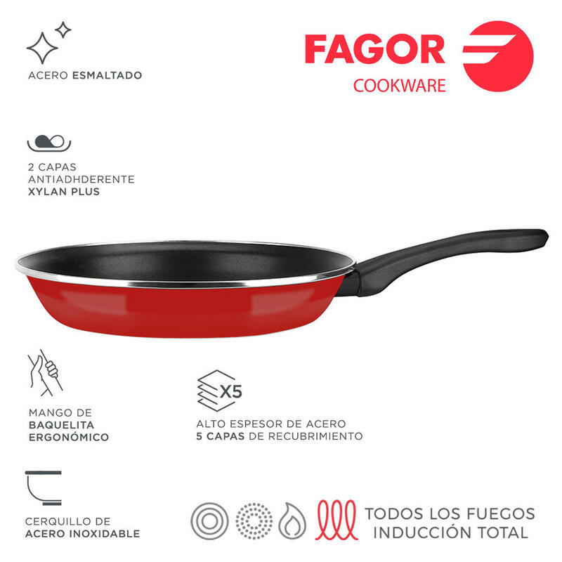 Sarten optimax Ø28cm roja acero aisi 430 fagor